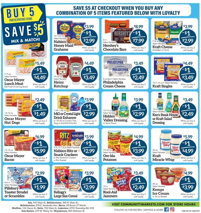 Community Markets Weekly Ad May 14 – May 20, 2026
