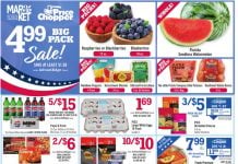 Price Chopper Weekly Ad May 31 – Jun 06, 2026