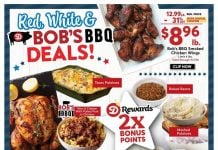 Dierbergs Markets Weekly Ad Jun 30 – Jul 06, 2026 (Independence Day Promotion Included)