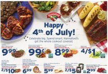 Hannaford Weekly Ad Jun 28 – Jul 04, 2026 (Independence Day Promotion Included)