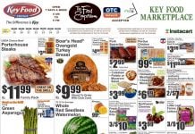 Key Food Weekly Ad Jun 19 – Jun 25, 2026 (Independence Day Promotion Included)