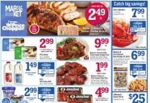 Price Chopper Weekly Ad Jun 07 – Jun 13, 2026