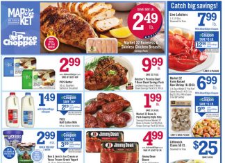 Price Chopper Weekly Ad Jun 07 – Jun 13, 2026