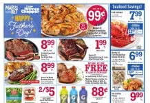 Price Chopper Weekly Ad Jun 21 – Jun 27, 2026 (Father’s Day & Independence Day Promotion Included)