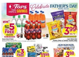 Tops Weekly Ad Jun 14 – Jun 20, 2026 (Father’s Day Promotion Included)