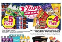 Tops Weekly Ad Jun 28 – Jul 04, 2026 (Independence Day Promotion Included)