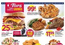 Tops Weekly Ad Jul 12 – Jul 18, 2026
