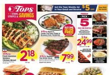 Tops Weekly Ad Jul 19 – Jul 25, 2026